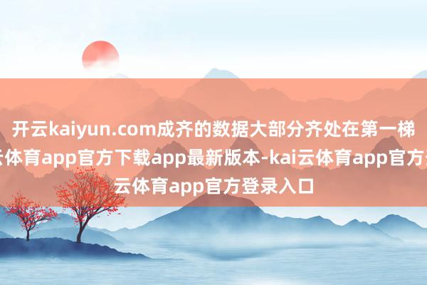 开云kaiyun.com成齐的数据大部分齐处在第一梯队-kai云体育app官方下载app最新版本-kai云体育app官方登录入口