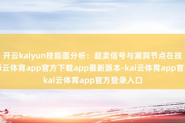 开云kaiyun技能面分析：超卖信号与漏洞节点在技能层面-kai云体育app官方下载app最新版本-kai云体育app官方登录入口