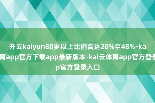 开云kaiyun80岁以上比例高达20%至48%-kai云体育app官方下载app最新版本-kai云体育app官方登录入口